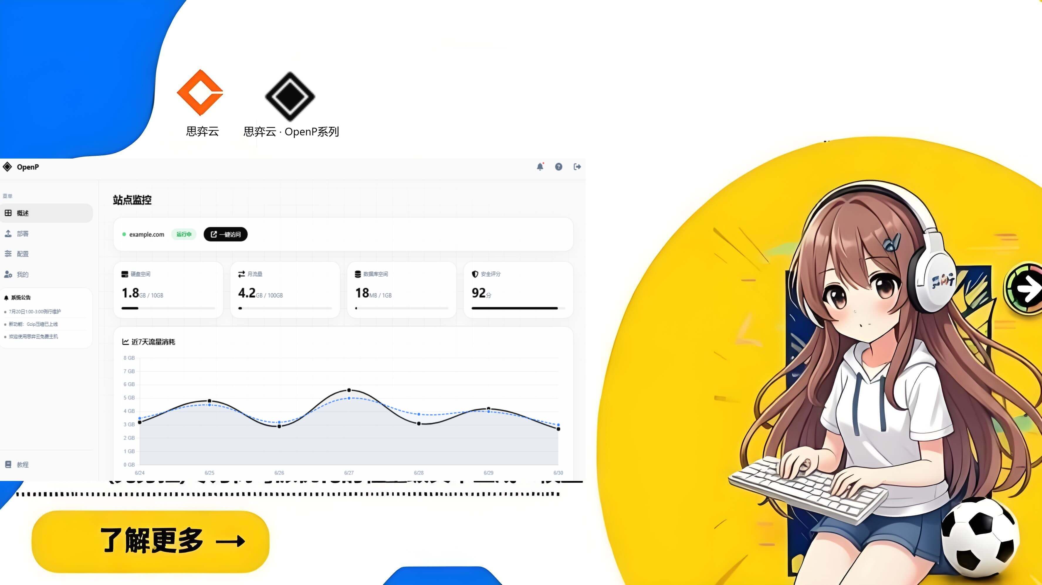 OpenPX
